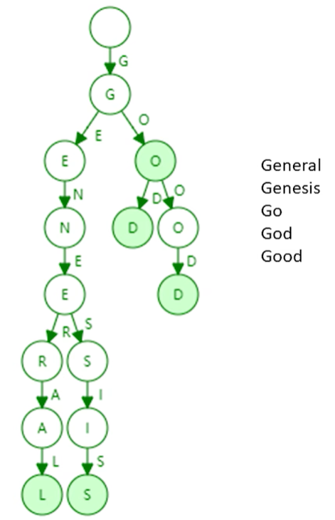 image-20220729154901107