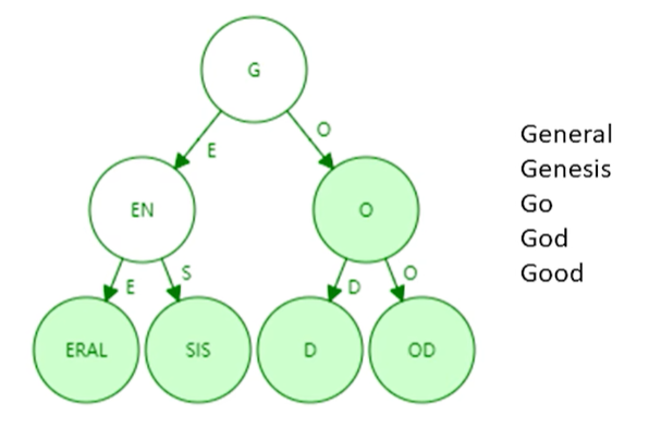 image-20220729155132147