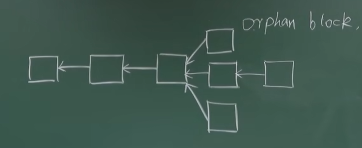 image-20220729165335966