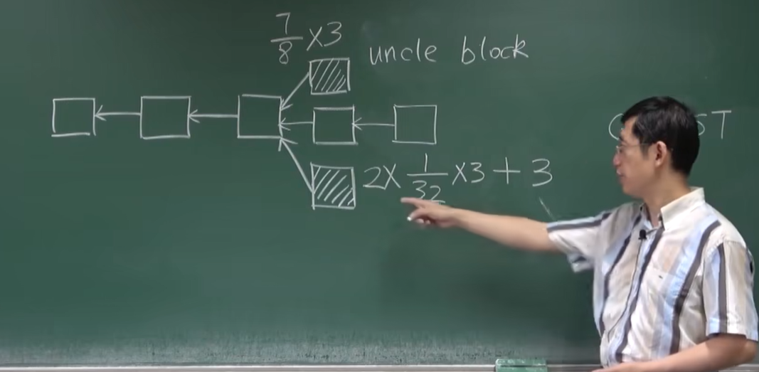 image-20220729165532933