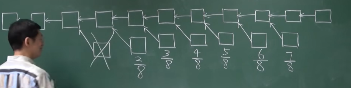 image-20220729170115558