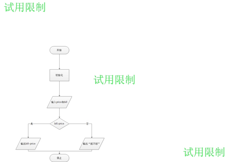 图片描述