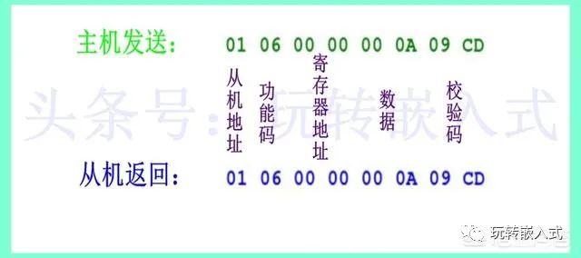 219b0bfcbfb87f6e856dc9707ede0807.png