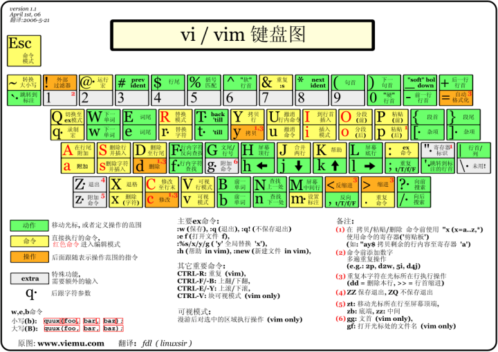 21f8ae46d1c0ffb1aed38c8bb560bd4a.png