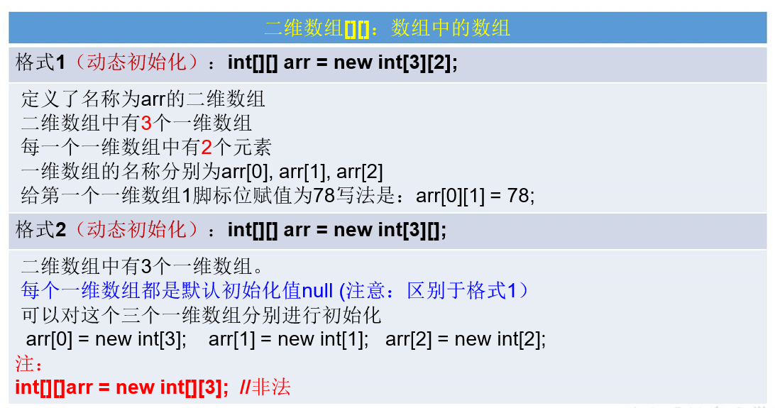 image-20200405222624021