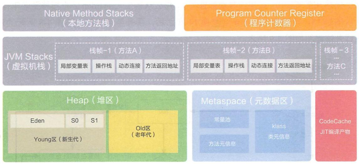 image-20220429123536030