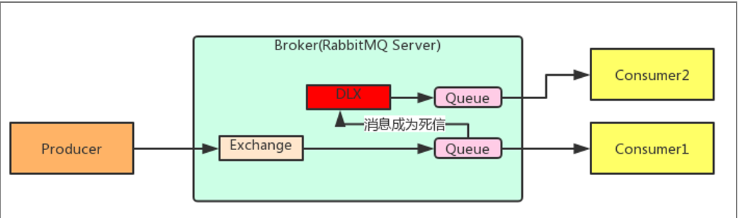 image-20210128112816121