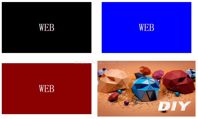 html5+css3缩放动画