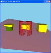 Visualization Library