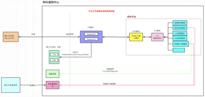 272d5133c22fa51434d30134f385d88a.png