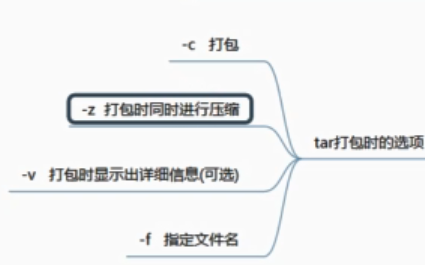 image-20210614125233290