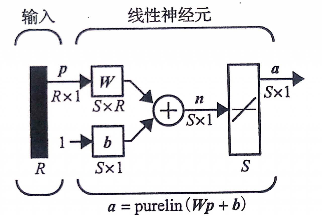 新文档 2019-11-09 17.19.43.jpg