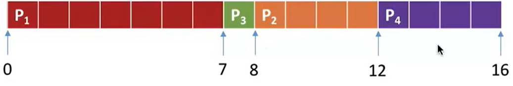 image-20210622095649633