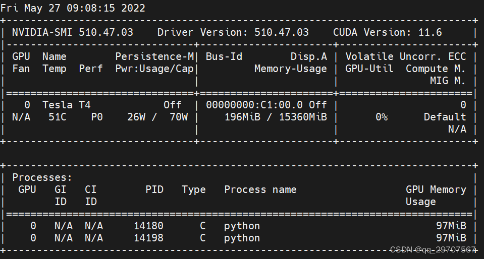 nvidiasmi参数说明及显存高gpu低的原因 源码巴士