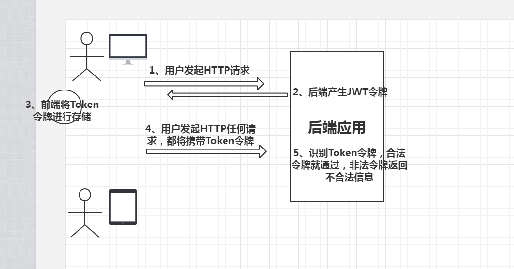 image-20210105142409011