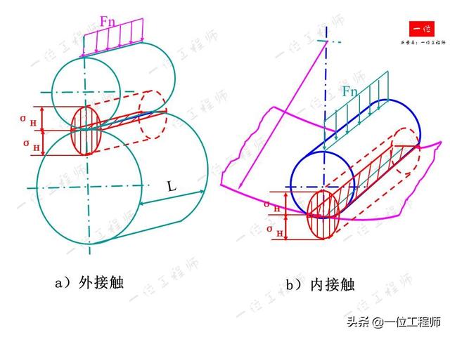 29e989960ccf6a54aeee9055f404b868.png