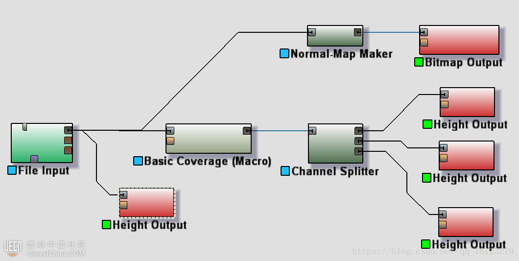 这里写图片描述