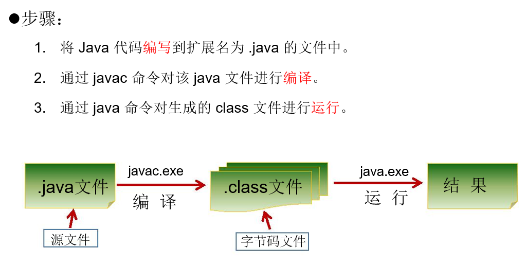 image-20200405142847836