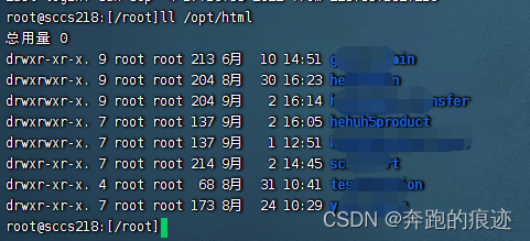 linux html目录
