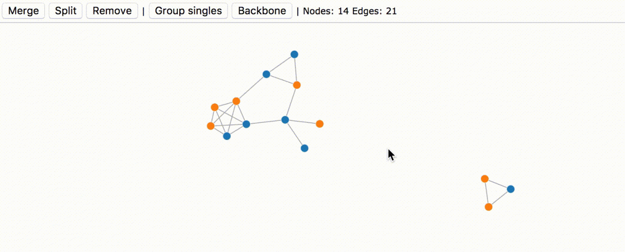 Ggraph