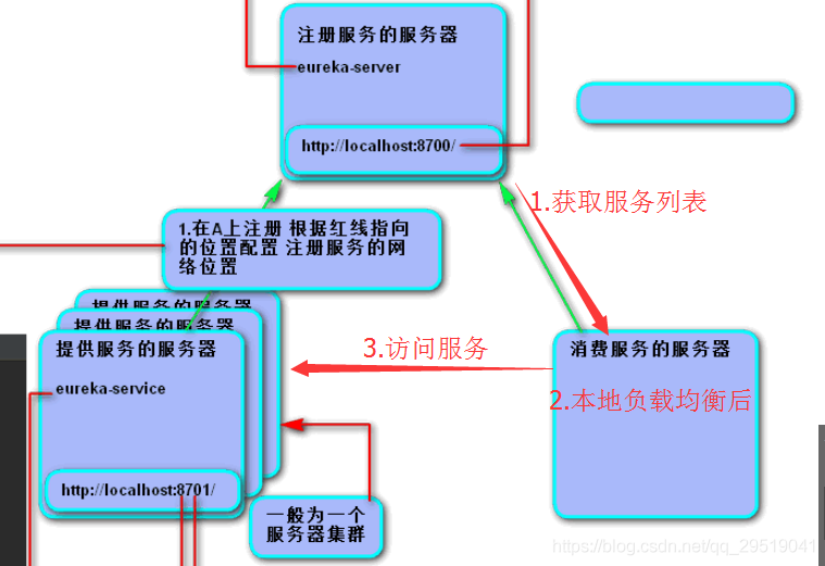 307f6c8a289a4f0fa554552a781b47bd.png