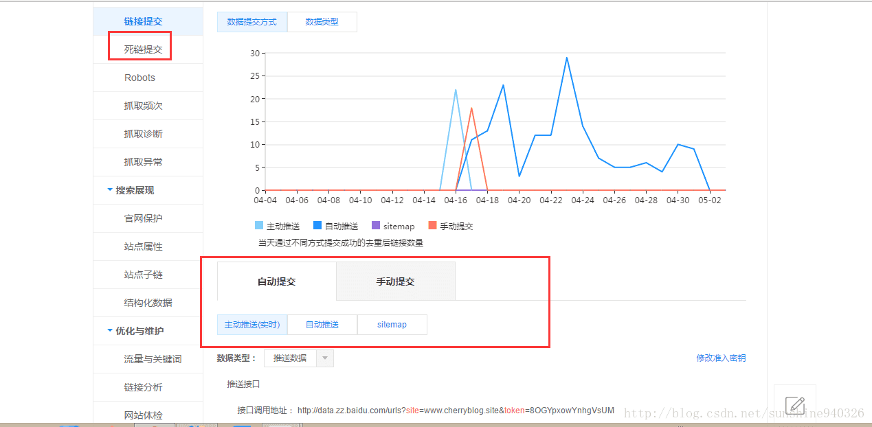 连接提交
