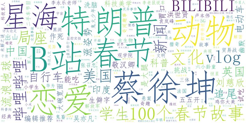 31432a8bfd9ba4b2271ff17defa382f5.png