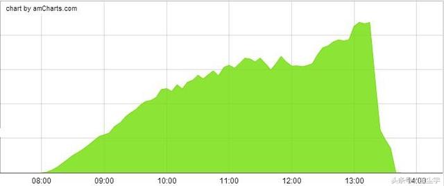 3144730-a212b4301d8cb5a4