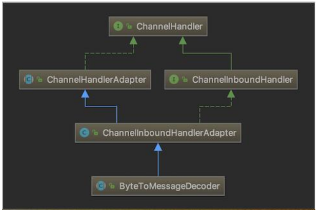 image-20220124224621844