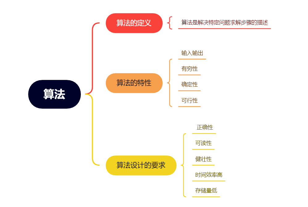 image-20220718212053506