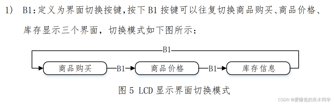 3281f44cf5d7485b8bd245b154c22f1e.png
