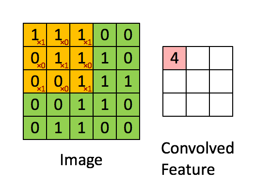 32931e00c27ac22ac4045e563da6e55e.gif