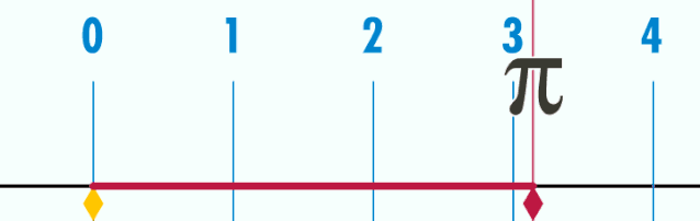32a450f339465bdb04dcededcd489414.gif