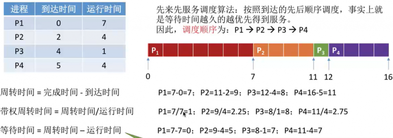 image-20210622091536218