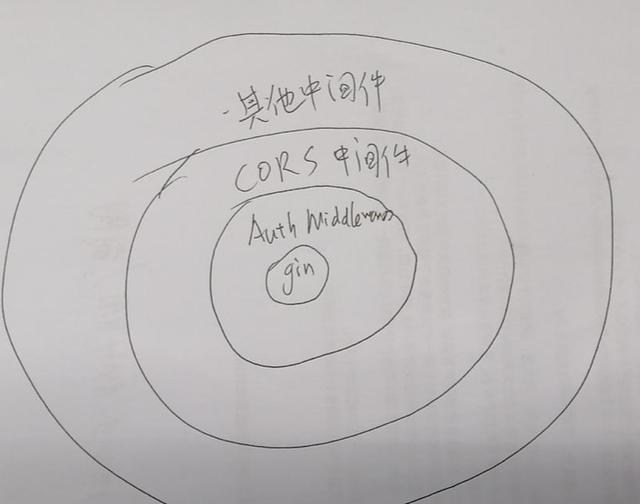 341ff9f4be65753e6383072f0d6bea17.png