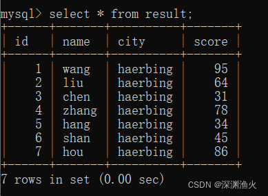 请添加图片描述