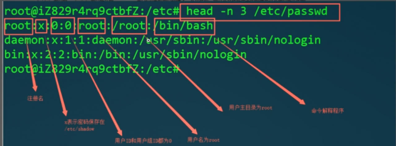 image-20210614093742007