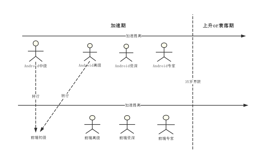 未命名文件(3).png 640?wx_fmt=png