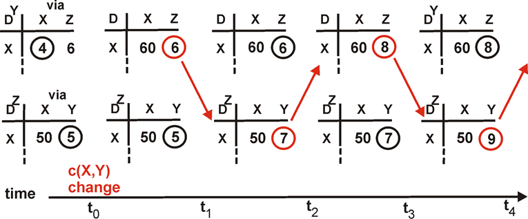 image-20220407154848619