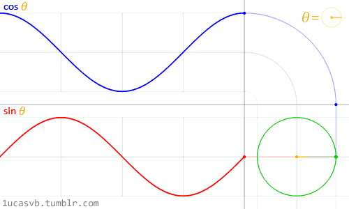 3a2eb3a26d28d6c44489d34f3f4e2bfc.gif