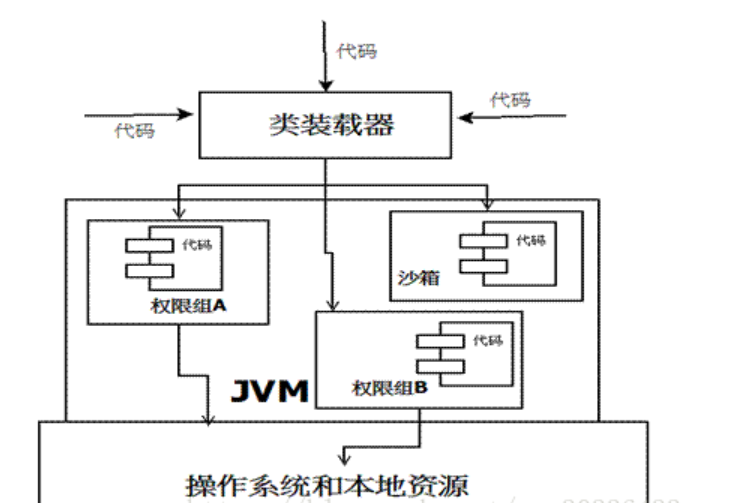 image-20220410000905545