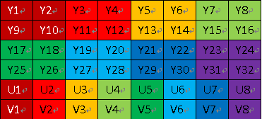yuv420p.png