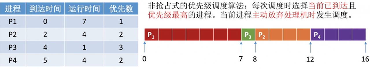 image-20210622105431778