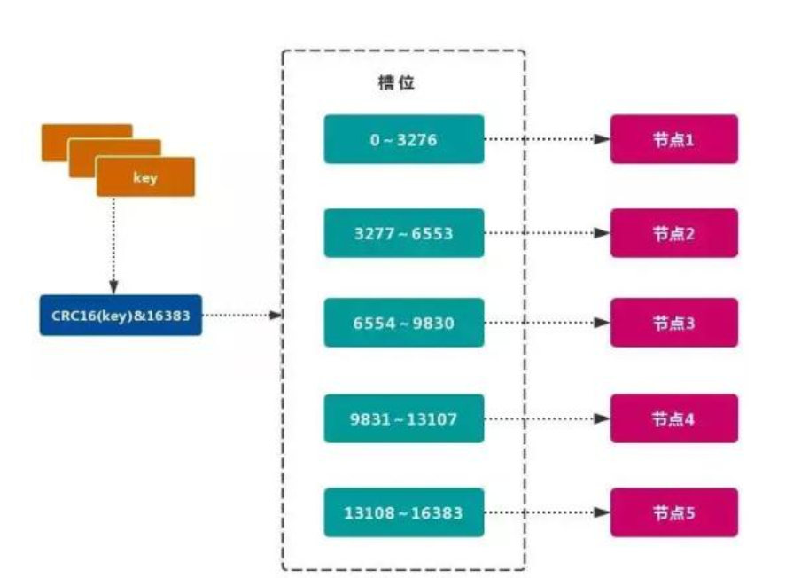 image-20220209115002413