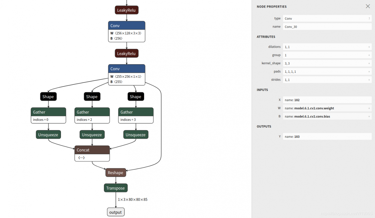 Yolov3 ultralytics yaml pytorch onnx ncnn 