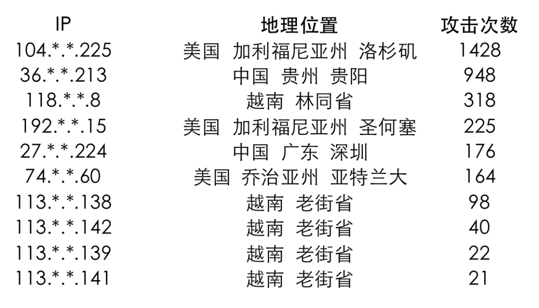 3b9a309547b28ec1ca0a48a59e87a0e6.png