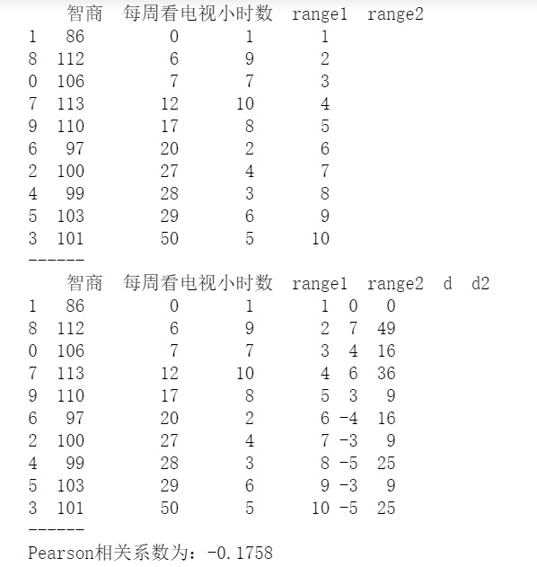 3c6e442f6401f275c9f07e9e40931913.png