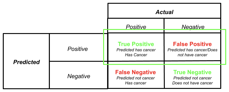 Image for post