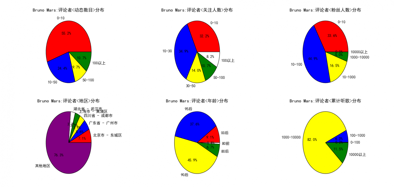 3cc8e808191f489f6098c4e6c0adacf7.png