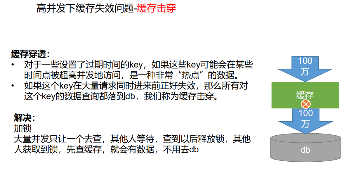 image-20220429225131458